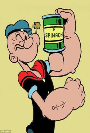 Popeye o Marinheiro Torrent Download Dublado